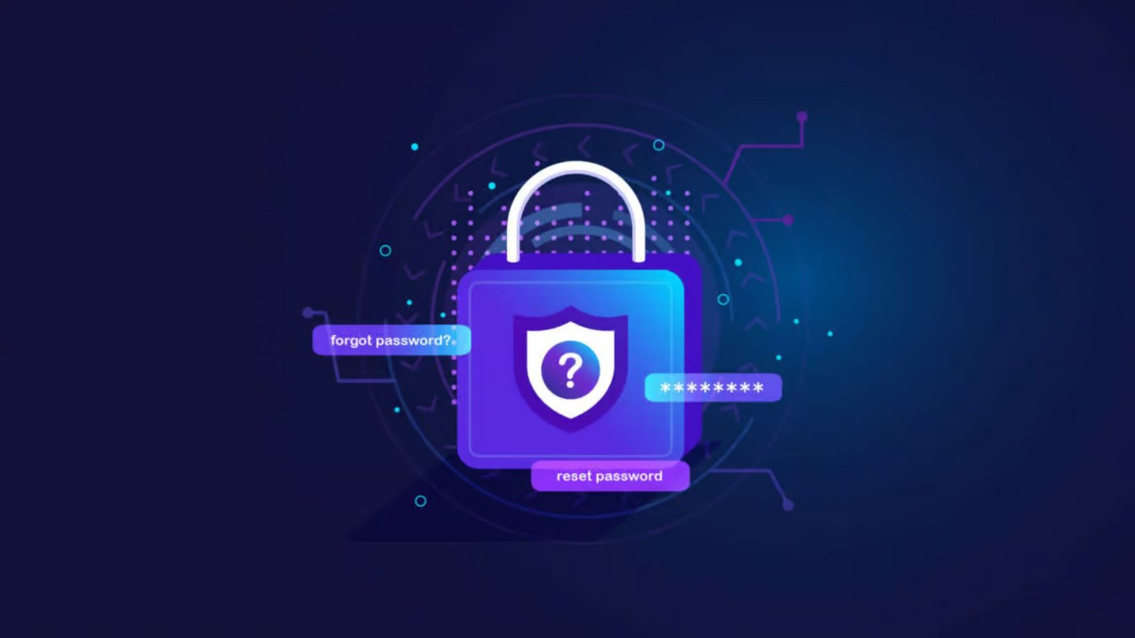 The Pokies Password Strength Requirements, Recovery Process